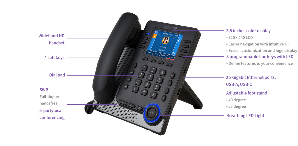 ALCATEL / Myriad M7 - Options