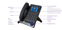 ALCATEL / Myriad M7 - Options